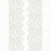 Valo Akryylipinnoitettu Puuvillakangas